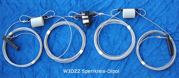 Sperrkreisdipole